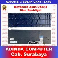 ราคา Asus Zenbook 15 UX533 UX533F UX533FAC UX533FD UX533FN UX533FTC คีย์บอร์ด (41155271418)