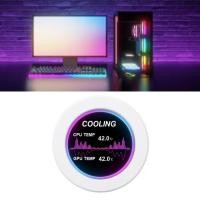 ราคา จอแสดงผล LCD หน้าจอ 2.1 นิ้ว สีขาว หมุนได้ 360 องศา ใช้พลังงานต่ำ ขั้นตอนหรี่แสงได้น้อยลงสำหรับพีซี (44852534866)