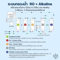 ราคา LIVE HEALTHY ไส้กรอง Hot & Cold สำหรับเครื่องกรองน้ำรุ่น Hot & Cold ระบบ RO Alkaline แบบตั้งพื้นและตั้งโต๊ะ (22787957752)