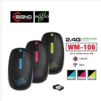 ราคา Socio Mouse WM-106 (Wireless)(ไร้สาย) 1200DPI (40226886318)