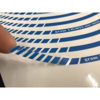 ราคา สติ๊กเกอร์ติดล้อ gramlight 57c (11619489467)