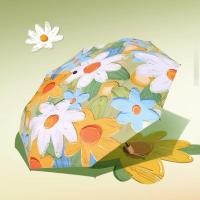 ราคา ร่มพับ 3 ตอน ร่ม UV กันฝน กันแดด สวย ถูก ทน โครงสร้างแข็งแรงมากๆ (พร้อมส่ง) (2719249631)