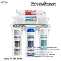 ราคา เครื่องกรองน้ำ5~6ขั้นตอน คุณภาพการกรองละเอียด 0.01ไมครอน ไม่ต้องใช้ไฟฟ้า 6 stage water filter set colandas (26715587996)