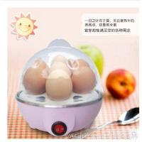 ราคา เครื่องต้มไข่ไฟฟ้า เครื่องทำไข่ลวก ไข่ต้ม ไฟฟ้า หม้อนึ่งอเนกประสงค์ เครื่องนึ่งไข่ หม้อนึ่งอาหาร (5633699405)