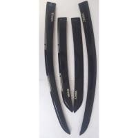 ราคา รางน้ํารถยนต์ Toyota Yaris ของแท้ (29543071087)