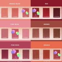 ราคา เปิดหารลิป4u2 #4U2youaremine #4U2 (1459300204)