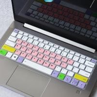 ราคา ตัวป้องกันแป้นพิมพ์ซิลิโคนสําหรับ Lenovo IdeaPad Air 14 นิ้ว (รุ่น 2019) – แผ่นรองฝาครอบแล็ปท็อปป้องกันฝุ่น [ZK] (44367588058)