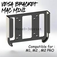 ราคา Vesa / ขายึดติดผนัง Mac Mini M1 M2 M2 Pro ติดผนัง 75x75 100x100 | อุปกรณ์เสริมที่วาง - N3D (52102065772)