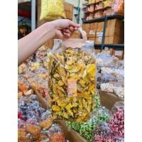 ราคา ฟักทองฉาบ(1กิโล)ฟักทองฉาบ(1กิโล) (43016018670)