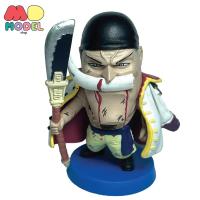 ราคา แท้‼️ One Piece โมเดลวันพีซ หนวดขาว เอ็ดเวิร์ด นิวเกต White Beard Newgate หนวดขาวได้รับบาดเจ็บ งาน MBH (25253092251)