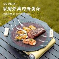 ราคา กระทะย่างไร้ควันกลางแจ้งปิกนิกแบบพกพาไม่ติดกระทะบาร์บีคิวไร้ควันก๊าซแม่เหล็กไฟฟ้ากระทะบาร์บีคิวแบบใช้คู่ (40921015108)