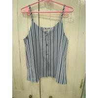 ราคา เสื้อสายเดี่ยวสีฟ้า ร้าน Khunpoom มือ1 freesize (10749394592)