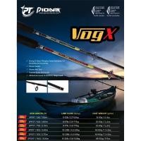 ราคา [โค้ดส่วนลดอยู่หน้าร้าน] คันเบ็ดตกปลาไพโอเนียร์ Pioneer รุ่น Vog-X คันหน้าดิน คันตกปลาหน้าดิน (6082514893)