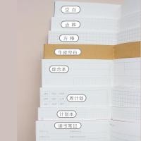 ราคา Moodtape.TN Notebook Core Refill Notebook Travel Notebook Schedule Notebook Planer Square Dot Matrix 2 ชิ้นจัดส่งฟรี (40569751200)