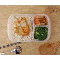 ราคา กล่องอาหาร 3 ช่องมีฝาปิด กล่องอาหาร 3 ช่องมีฝาปิด สีขาวใส 8859216739608 ** สินค้าพร้อมส่ง** สินค้าพร้อมส่ง (3636587031)