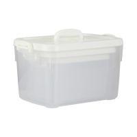 ราคา INDEX LIVING MALL ชุดกล่องปิกนิค รุ่นริชชี่ No.52553 - สีขาว (8178429342)