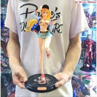 ราคา นามิ โมเดลนามิ สาวสวยเซ็กซี่ โมเดลวันพีช (7827181264)