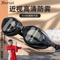 ราคา แว่นว่ายน้ำกันน้ำป้องกันหมอก ความละเอียดสูง สำหรับคนสายตาสั้น ทั้งผู้หญิงและผู้ชาย (48601252641)