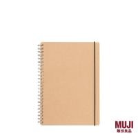 ราคา สมุดโน๊ต MUJI Wirebound / Dotted (43215304501)