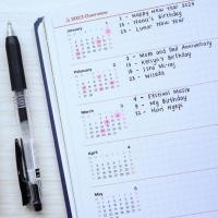 ราคา ปากกา SARASA Clip 0.5 มม (22260655059)