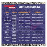 ราคา ✶ซี่ลวด 9x157 9x184 9x161 (ชุบ) สำหรับ ล้อขอบ17 (3786970262)