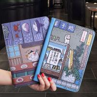 ราคา ใหม่ ไอแพด2 เคสป้องกัน หอพัก 2018 แท็บเล็ตพีซี มินิ2/4 ซองหนัง 3 เคสอินเทรนด์ มินิ 6 เคสซิลิโคน (57952706688)