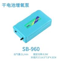 ราคา ปั๊มลมใส่ถ่าน Sobo sb-960 แถมหัวทรายและสายยาง (26764554119)