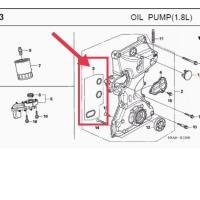 ราคา ชุดโอริงฝาหน้า Honda civic ปี2006-2015(อะไหล่แท้เบิกศูนย์)15101-RNA-A00 (9038904828)