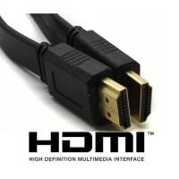 ราคา สาย HDMI v1.4 3 เมตร / สาย hdmi แบน 3 เมตร / hdmi v1.4 3 เมตร / สาย hdmi m to m 3m / hdmi 3meter สาย hdmi 3meter (29232178780)
