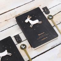 ราคา สมุดโน๊ต ไดอารี่ปกไม้ พร้อมที่คั่นหนังสือและไม้บรรทัด (4290585013)