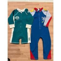 ราคา KEED ชุดว่ายน้ำเก็บอุณหภูมิ size 100 (44156883538)