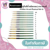 ราคา Water Colour Brush พู่กันสีน้ำชนิดกลม | เรนาซองซ์ (18448698102)