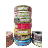 ราคา สายไฟยาซากิ THW 1 x 4sq.mm. 100เมตรYAZAKI (16497524125)