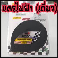 ราคา แตร มอเตอร์ไซด์ 12V แตรไฟฟ้าMOCC(แตรเดี่ยว) สำหรับรถมอเตอร์ไซด์รุ่นทั่วไป เวฟ,ดรีม,Y100,เมท,สปาร์ค,สแมช (9979347895)