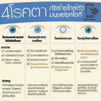 ราคา แอลซีวิตพลัส เอ ผลิตภัณฑ์เสริมอาหารลูทีน และซีแซนทีนผสมวิตามินเอ (24473232017)