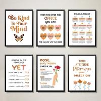 ราคา อนุบาลพิมพ์โปสเตอร์สุขภาพจิตการศึกษาผ้าใบภาพวาดการ์ตูนสีอ้างภาพ (29024714742)