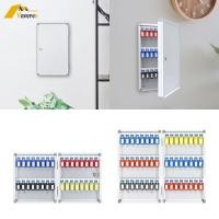 ราคา [Vaveren] กล่องเก็บกุญแจ แบบติดผนัง สําหรับรถยนต์ (24650889858)