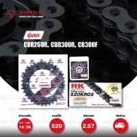 ราคา ชุดเปลี่ยนโซ่-สเตอร์ Pro Series โซ่ RK 520-KRO และ สเตอร์ JOMTHAI สีดำ สำหรับ Honda CBR250R CB300F CBR300R [14/36] (15122702671)