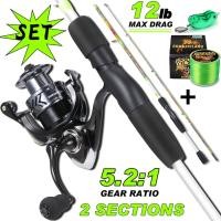 ราคา ชุดคันเบ็ดและรอกตกปลา 1.68M คันเบ็ด รอกตกปลารุ่น1000-6000 พร้อมสายตกปลา 150 เส้น เหยื่อตกปลานุ่ม เบ็ดตกปลา (21592152856)