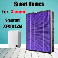 ราคา แผ่นกรองอากาศ สําหรับ Xiaomi Smartmi XFXT01ZM (25619771012)