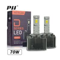 ราคา หลอดไฟรถยนต์ D1S D2S D3S D4S D5S In-line ไฟ led ด้านหน้า Xenon ดัดแปลงหลอดไฟรถยนต์ (41468765560)