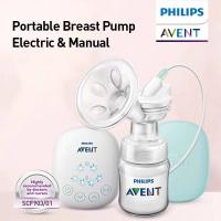 ราคา Philips Avent เครื่องปั๊มนมไฟฟ้าเดี่ยว SCF903/01 (25892930180)