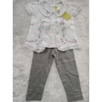 ราคา เฮ้ ชุดเด็ก ไซส์9-12เดือน (44255618376)