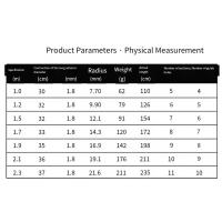 ราคา เบ็ดตกปลาไฟเบอร์กลาสพร้อมอุปกรณ์ สำหรับตกปลาในน้ำจืด (56451717423)