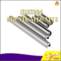 ราคา [การจัดส่งพร้อม] ปิ๊น ตะกุด /ปิ้นตะกุด (Spring Pin) /Gb879 ปิ๊น ตะกุด ตะกรุด ผ่า สแตนเลส 304 ปิ้นหลอด / Slotted Spring Pins SUS304 M6/M8/M10/M12 [YMH-CB-1] (42719378940)