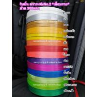 ราคา ริบบิ้นพับเหรียญ ริบบิ้นตราระฆัง เบอร์ 2 *ม้วนใหญ่* (*กดเลือกสี*) (824537853)