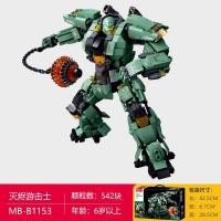 ราคา ProudNada Toys ตัวต่อ หุ่นยนต์ SLUBAN ROBOT 542 PCS M38-B1153 (23581597712)