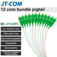 ราคา JT-COM 12 คอร์ SC UPC/APC Pigtail ไฟเบอร์จัมเปอร์โหมดเดียว LC/UPC มัดไฟเบอร์ออปติก Pigtail (24540715708)
