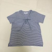 ราคา เสื้อ cps แท้ จากช็อป (894908282)