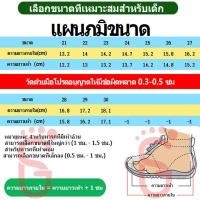 ราคา รองเท้าแตะเด็กผู้หญิง ลายการ์ตูนแมว มีไฟ LED สีพาสเทล (42262202525)